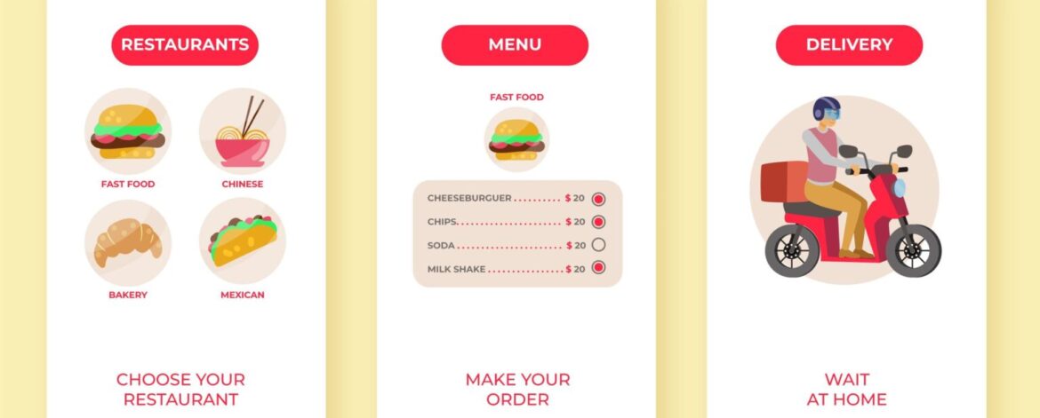 blog food delivery app