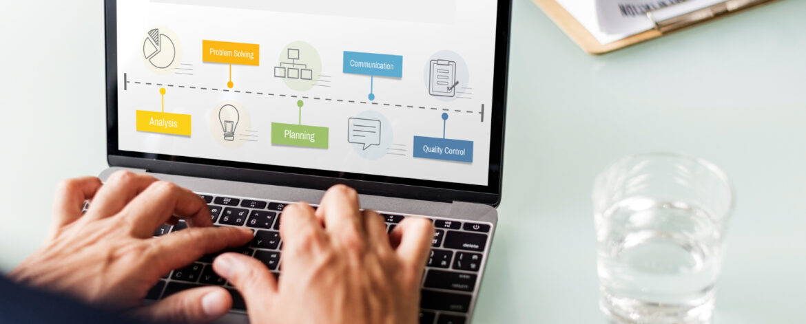Custom Software Development & Product