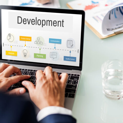 Custom Software Development & Product Engineering Cost in Saudi Arabia ...